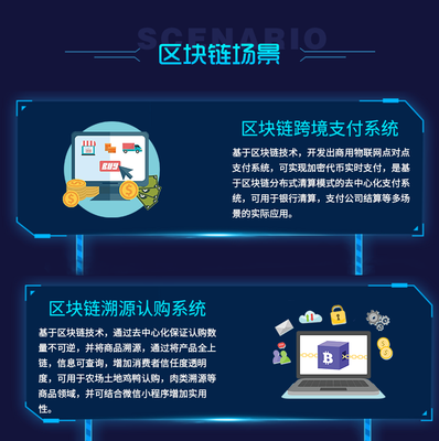 区块链交易所|智能合约区块链开发|挖矿系统开发|app定制开发